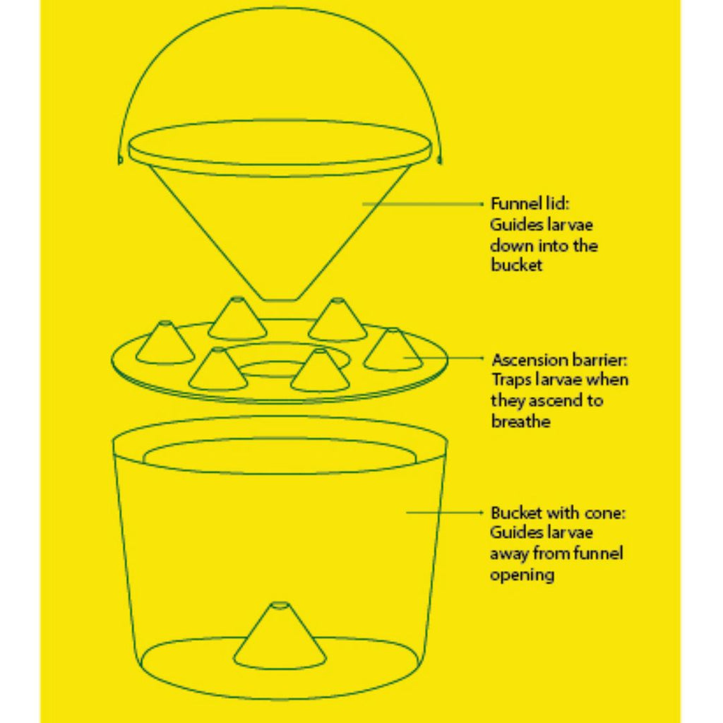 Envirosafe Mosquito Larval Trap